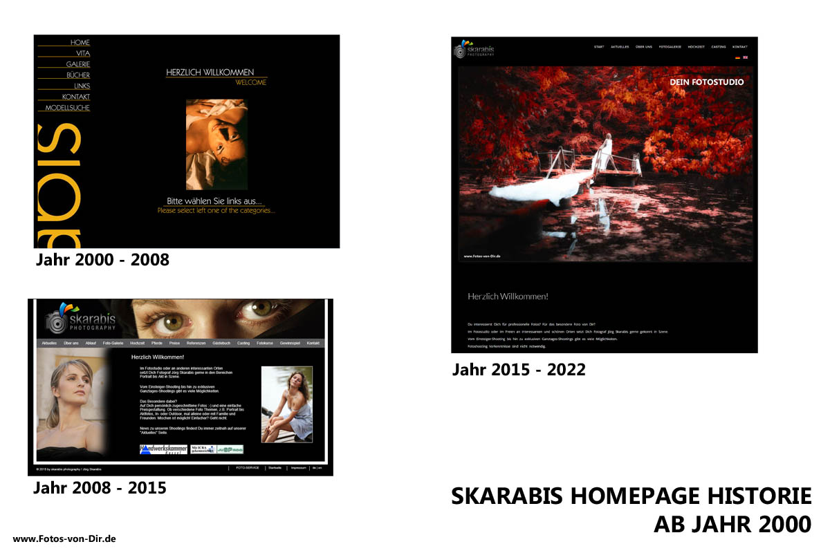Collage Webseiten